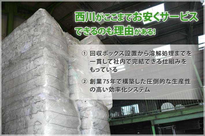 西川がここまでお安くサービスできるのも理由がある!