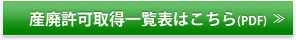 産廃許可取得一覧表はこちら(PDF)